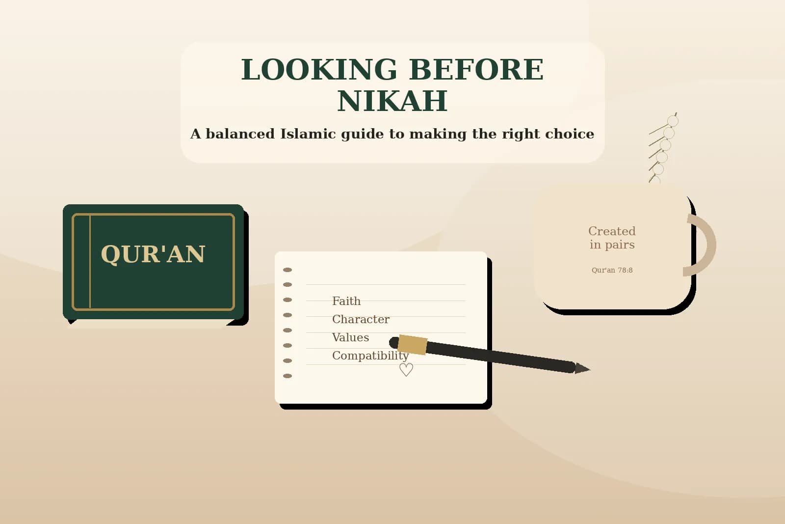 Can I See My Potential Spouse Before Nikah? Islamic Guidelines for Marriage