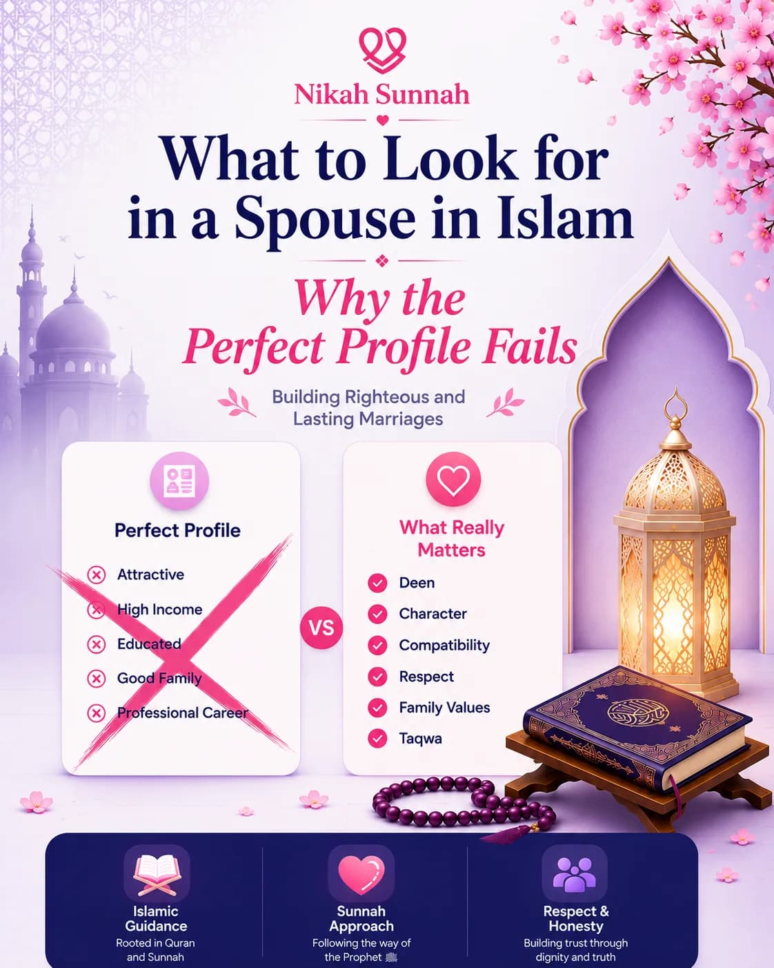 What to Look for in a Spouse in Islam: Why the Perfect Profile Fails